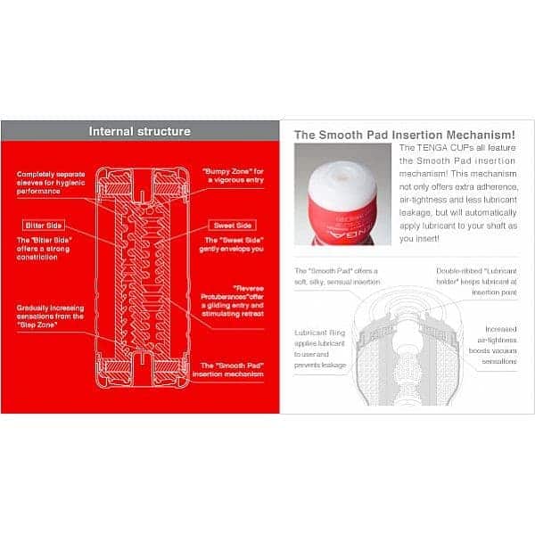 Tenga Double Hole Cup-289