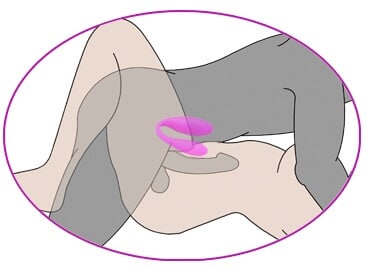 Como usar o vibrador para casais ninna durante a relação sexual