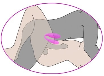 Como usar o vibrador para casais fascination durante a relação sexual