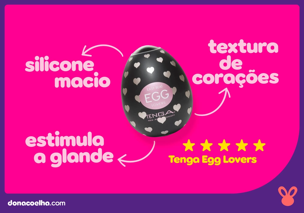 Infográfico com tenga egg lovers e características do produto