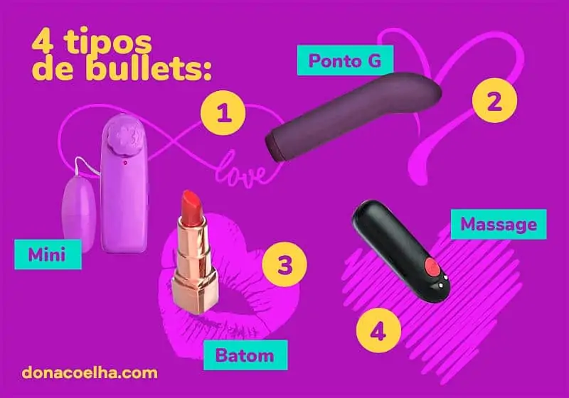 4 tipos de bullet