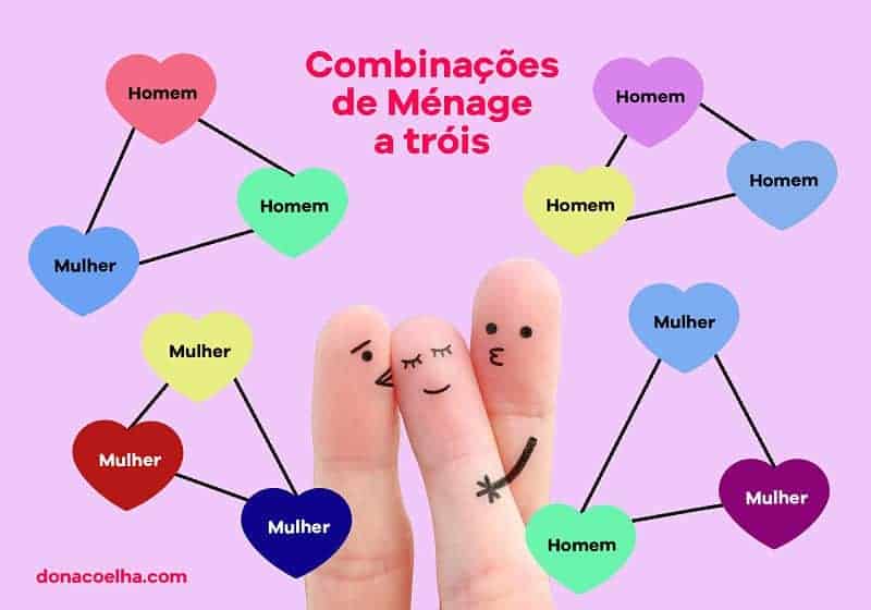 Menage a trois sexo a tres pessoas