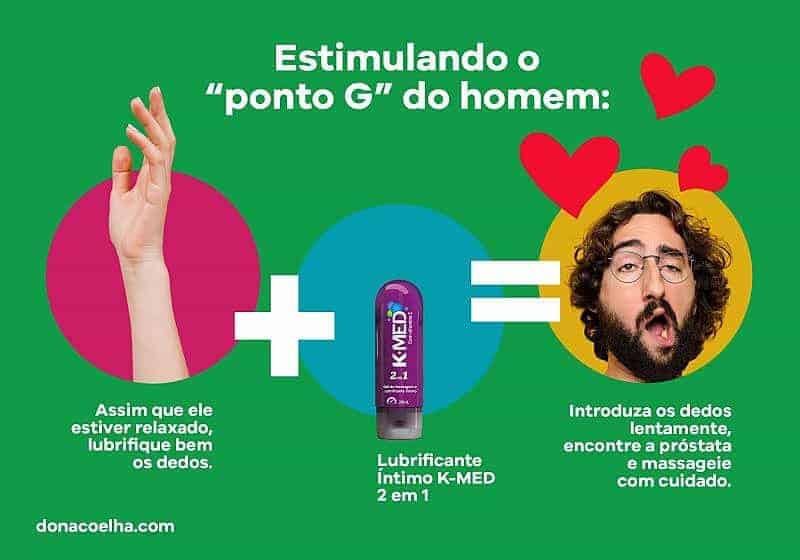 Como estimular a próstata