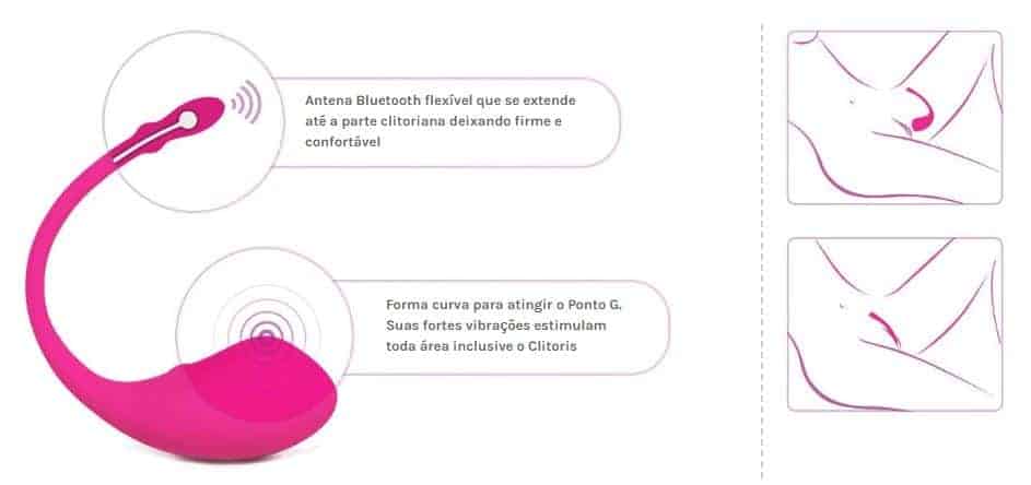 vibrador-pra-casal-lush-modo-de-uso