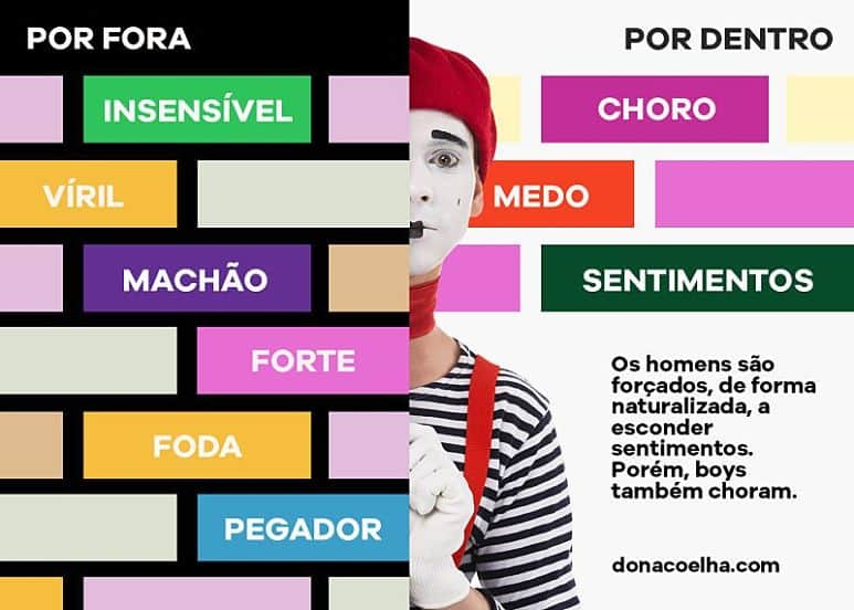 Homens opressão machismo dona coelha