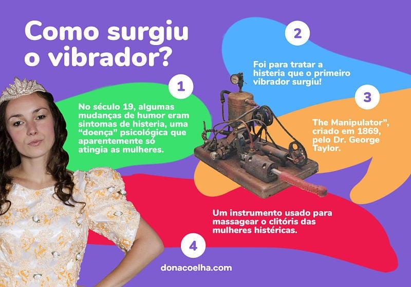 História do primeiro vibrador dona coelha