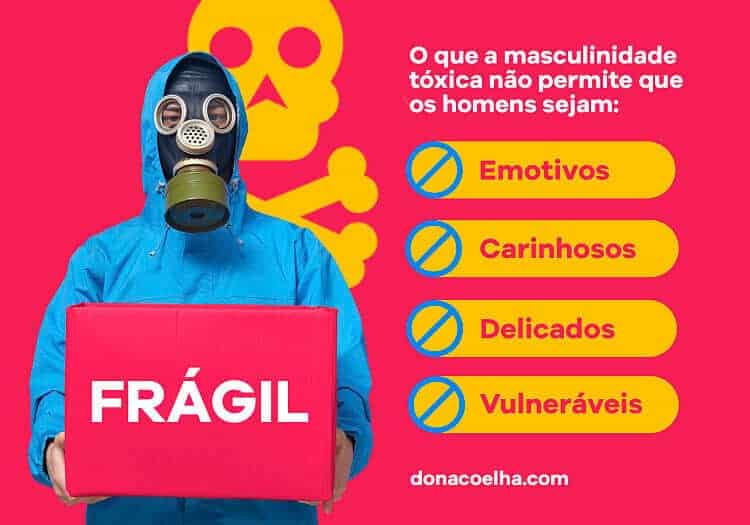 O que é masculinidade tóxica sintomas