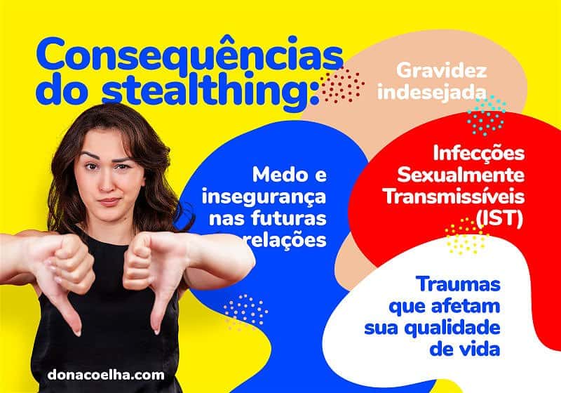 Consequencias do stealthing