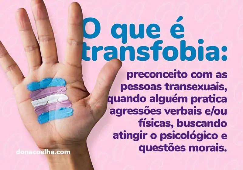 Banner com imagem de mão aberta com pintura na palma da mão de listras coloridas e ao lado falando o que é transfobia