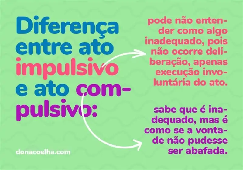 Banner informativo explicando diferença entre ato impulsivo e compulsivo