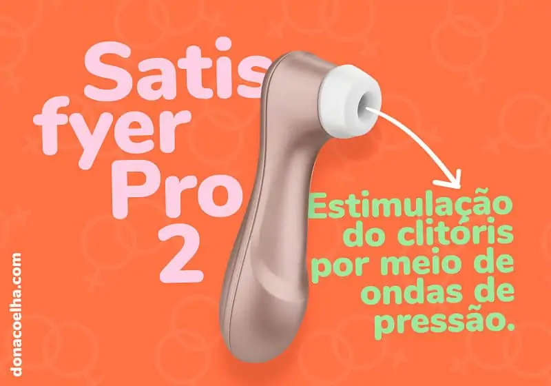 Banner informativo sobre o produto satisfyer pro 2