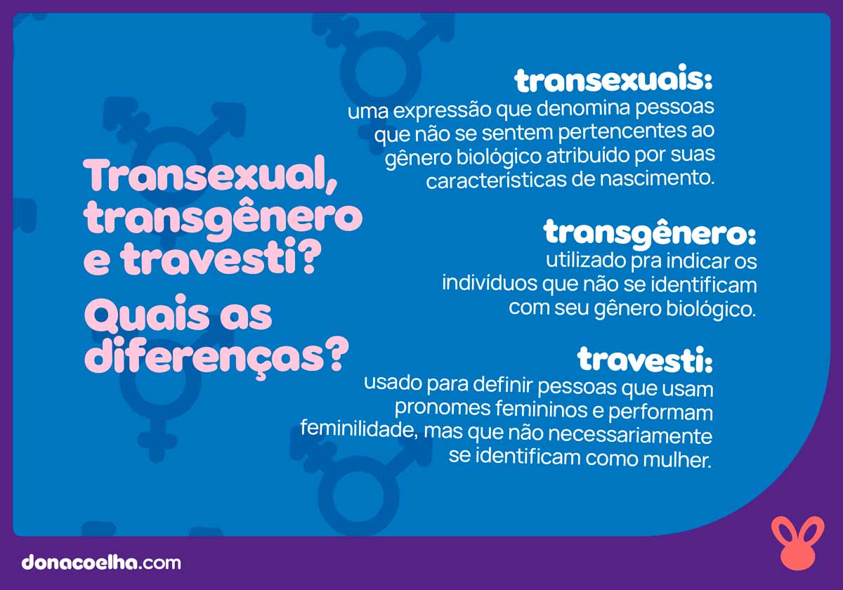Transnovo2 transexualidade é uma escolha? Confira o nosso guia do assunto!